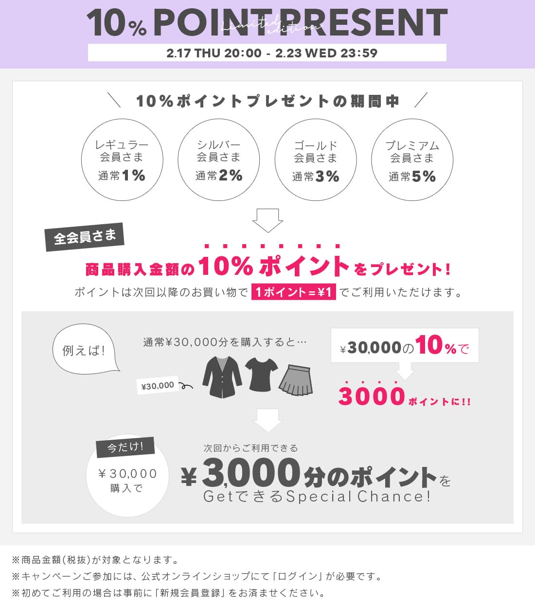 MAX3,000円OFFスペシャルクーポンプレゼント