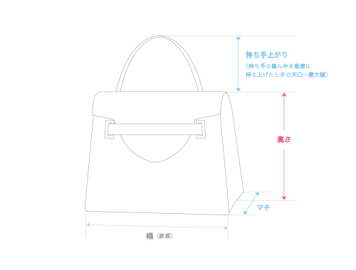 ハンドバッグ