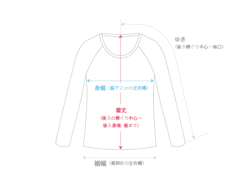 ラグランスリーブ