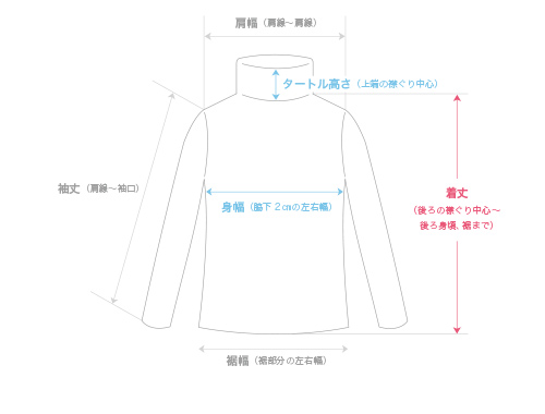 タートルネック