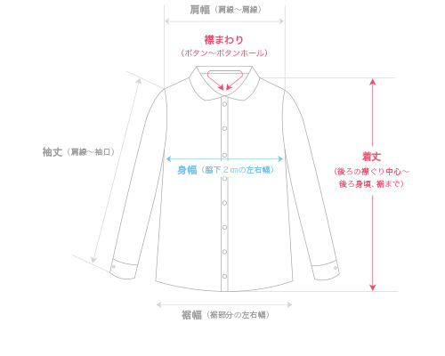 ラグランスリーブ