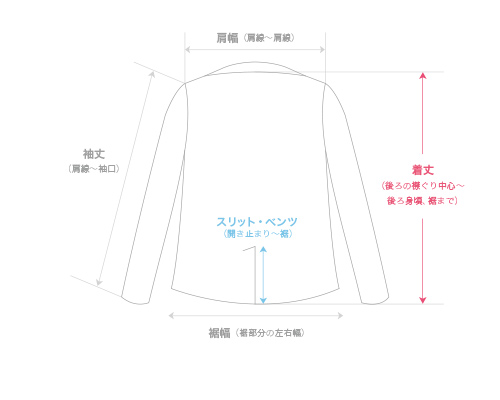 ジャケット(裏)