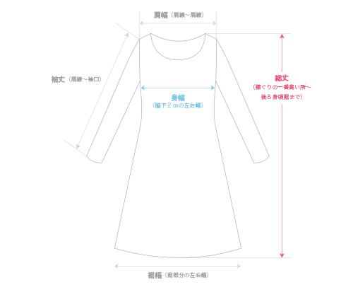 ワンピース(袖あり)