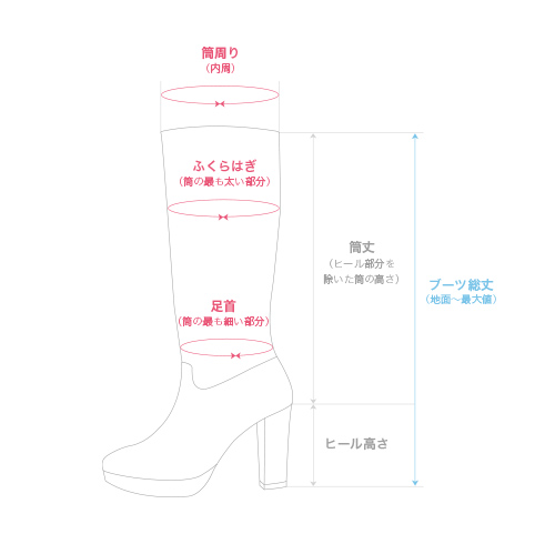 パンプス上からの図